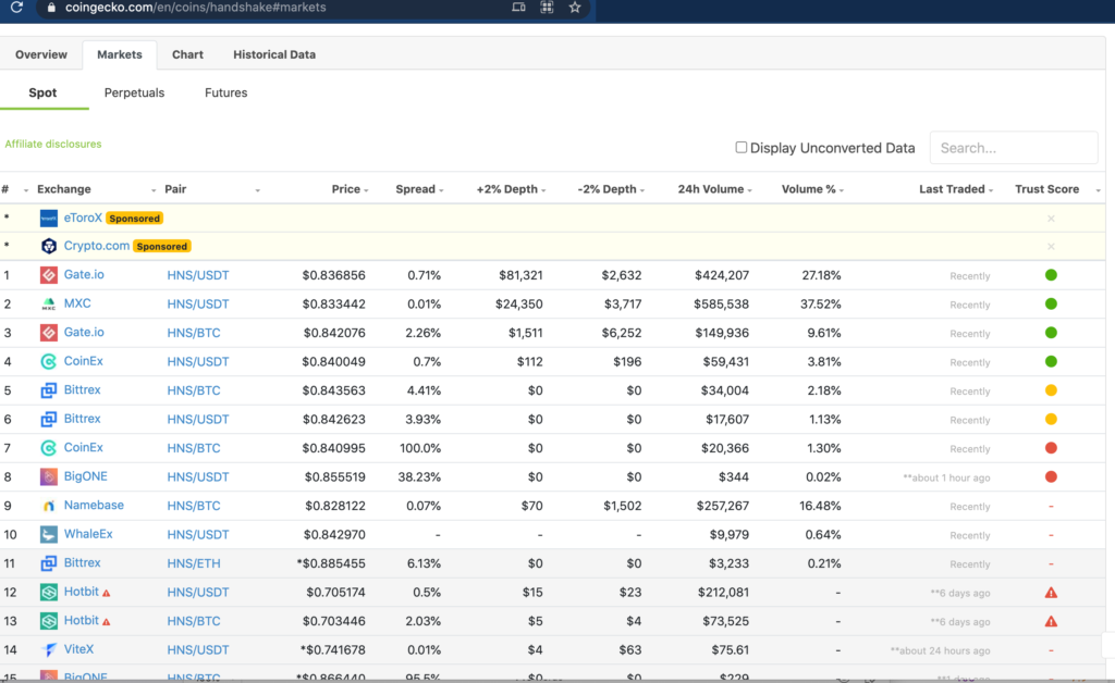 where to buy hns crypto