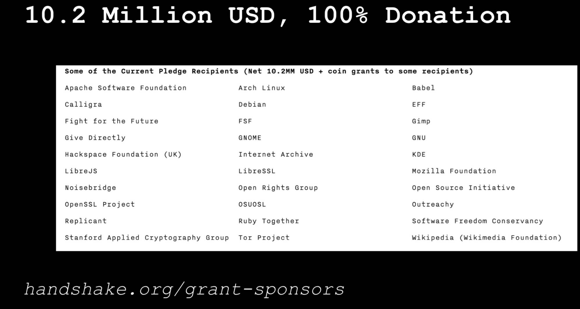 grant-sponsors-2